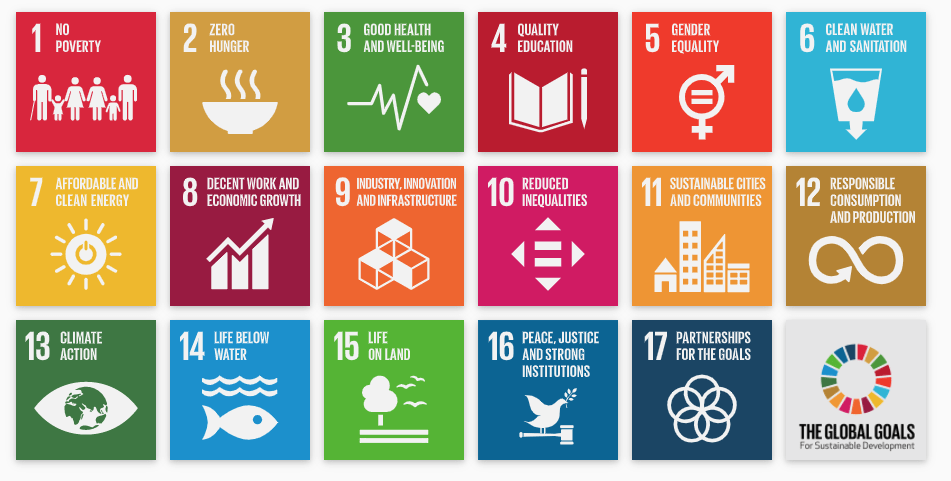 ESG Global Goals