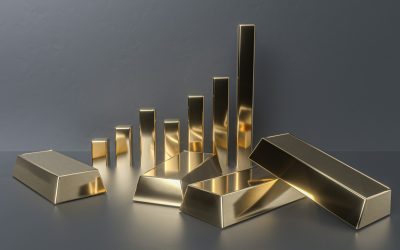 Commodities return to the forefront
