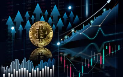 Super Global partners with leading crypto exchanges